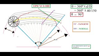 EPICYCLOID  ENGINEERING GRAPHICS  UNIT I  EG  ENGLISH  ASHWIN PRABHU G [upl. by Ragas747]