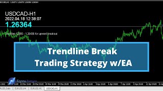 Trendline Break Trading Strategy FREE EA [upl. by Nosidda3]