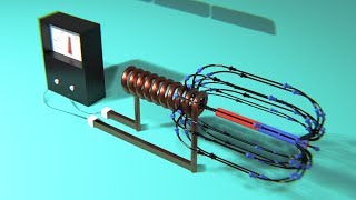 How does an Electric Generator work ⚡ How it works [upl. by Seluj]