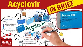 Acyclovir 200mg  Zovirax  What is Acyclovir Used For Dosage Side Effects amp Precautions [upl. by Courtney]