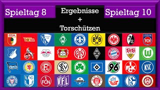 Bundesliga Spieltag 8  2 Bundesliga Spieltag 10 Die Ergebnisse der Spieltage [upl. by Asaret]