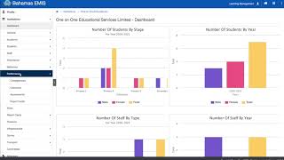 Entering Grades into the EMIS Grade book [upl. by Ettennek109]