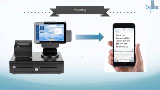 SkyWire The Next Generation of POS [upl. by Ativ]