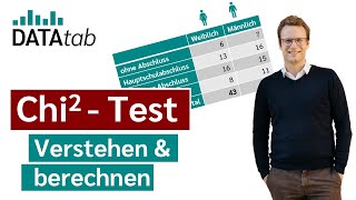 ChiQuadrat Test Einfach erklärt [upl. by Pieter307]