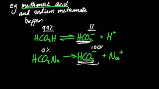 R3116 Describe the composition of a buffer solution and explain its action HL IB Chemistry [upl. by Irma]