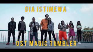 Biodata pemain Utama Miniseri MAGIC TUMBLER SCTV [upl. by Barolet]