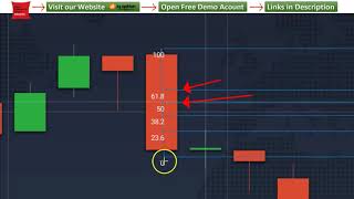 How to Time your binary option trade Perfectly  Strategy 22 IQ Option [upl. by Emmerie185]