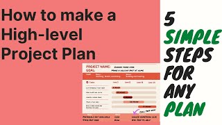 How to make a Highlevel Project Plan  The 1minute Project Manager [upl. by Body]