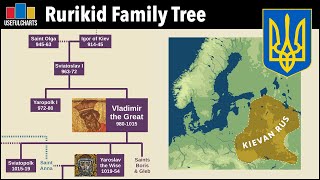 Rurikid Dynasty Family Tree  Rurik the Viking to Ivan the Terrible [upl. by Elehcir]