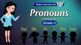 Pronouns  Pronoun English Grammar  Pronoun Examples  Pronouns Definition Types Usage Concepts [upl. by Broek]