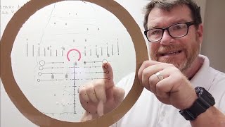 Primary Arms ACSS Reticle Best in the DMR Business [upl. by Herries7]