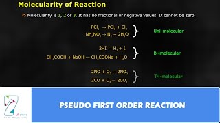 PSEUDO FIRST ORDER REACTION [upl. by Pillihpnhoj]