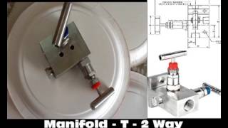 Types of 2 way Manifold Valves [upl. by Nreval]