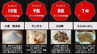 【ランキング】タンパク質が多く含まれる食品トップ10 [upl. by Marthe981]