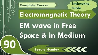 Electromagnetic Waves Explained Free Space and Medium Analysis [upl. by Bondie776]