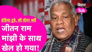 INDIA TODAY C Voter Survey  Jitan Ram Manjhi जीरो पर आउट हो जाएंगे   Bihar Tak [upl. by Dazhahs]