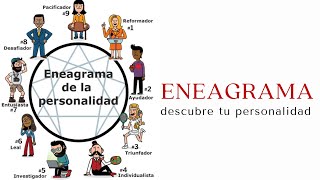 Breve reseña sobre el ENEAGRAMA  descubre tu personalidad [upl. by Artenahs472]