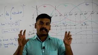 🔴 TNPSC CESE AE ELECTRICAL Preparation Stategy  RLC Education  Nikhil Nakka [upl. by Hgielac]