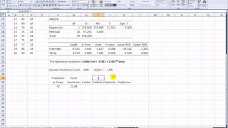 Prediction in Simple Regression [upl. by Corvese217]