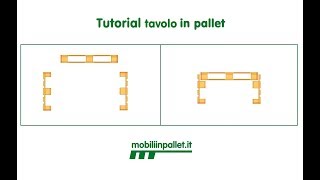 Tutorial tavolo in pallet con piano in legno [upl. by Bannister]