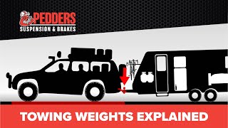 Towing Weights Explained  Pedders Suspension amp Brakes [upl. by Malin589]