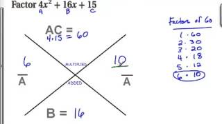 Factoring Using the X Method Part 1 [upl. by Vas]