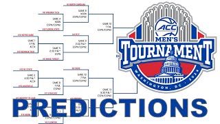 ACC Tournament Predictions 2024 [upl. by Eimme]