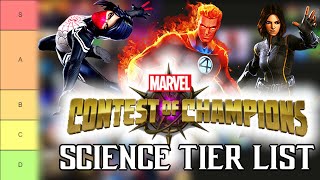 Marvel Contest of Champions Character Tier List Science [upl. by Aniram]