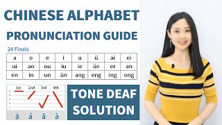 Learn Chinese Alphabet Pinyin  Chinese Lesson for Beginners Lesson 1 Chinese Pronunciation Guide [upl. by Fafa278]