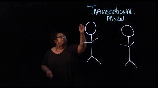 Transactional Model [upl. by Thier]