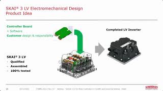 Webinar SKAI 3 LV for Motor Controllers in Forklifts amp Industrial Vehicles [upl. by Gard892]