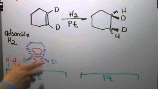 Quimica organica hidrogenacion catalítica [upl. by Nnaylloh]