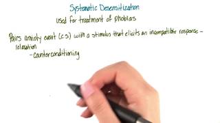 Systematic desensitization  Intro to Psychology [upl. by Rosenbaum]