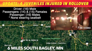 UPDATE 4 Juvenile Injured In Rollover Near Bagley Minnesota Sunday Morning [upl. by Herzberg]