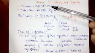 Hypothesis Testing Vs Parameter Estimation [upl. by Iralav]