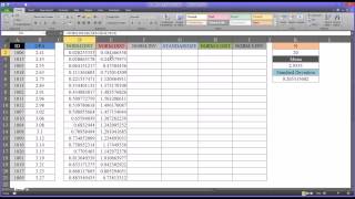 The NORMDIST and Related Functions in Excel [upl. by Maccarone]