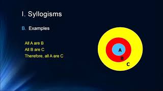 Cognition Lecture 81 Syllogistic Reasoning [upl. by Dnomso687]