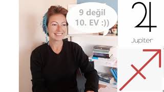 ASTROLOJİDE EVLER KONUSU  9 EV [upl. by Hannala807]