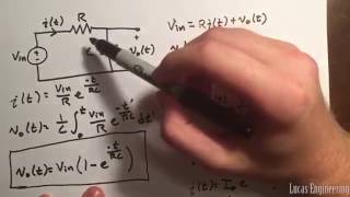 Simple RC Series Circuit [upl. by Imoyaba825]