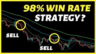 5 8 13 EMA Most Accurate Scalping Strategy Tested 100 Times   Improved Version [upl. by Kwon]