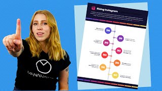 How to make a timeline infographic CUSTOM TIMELINE TEMPLATE [upl. by Oryaj194]