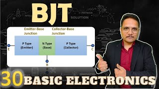 BJT  Bipolar Junction Transistor Basics Meaning Symbols Structure Applications Pros amp Cons [upl. by Mutat]