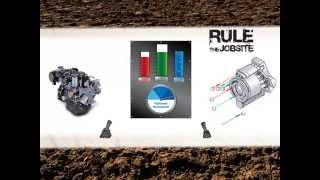 YANMAR Three Hydraulic Pump System Advantages [upl. by Sikko341]