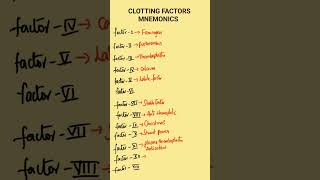 Clotting Factors Mnemonic  13 Clotting Factors  Clotting Factors Easy way to remember [upl. by Eznyl161]