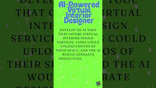 AIPowered Virtual Interior Designer [upl. by Bedwell]