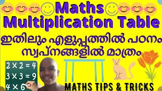 Maths Tips amp Tricks Malayalam  Easy Multiplication Table Malayalam  Ideal Kiddies multiplication [upl. by Olcott]