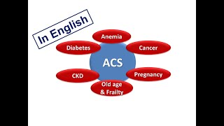 9 Comorbidities with ACS English Version [upl. by Bigford]