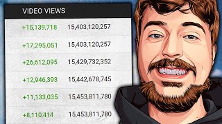 The Story of MrBeast [upl. by Vigen98]