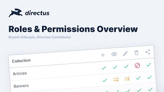 Directus Roles and Permissions Overview [upl. by Kotto]