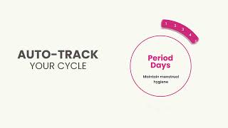 Period Tracker Ovulation Cycle [upl. by Niotna]